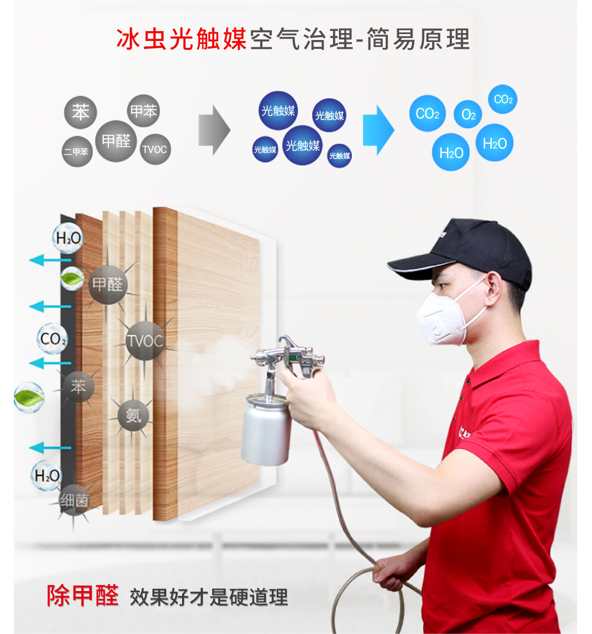 简易原理.jpg
